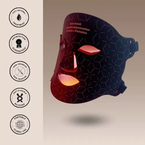 LED Therapy Facial Mask Set