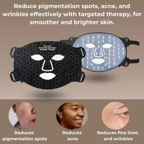 LED Therapy Facial Mask Set
