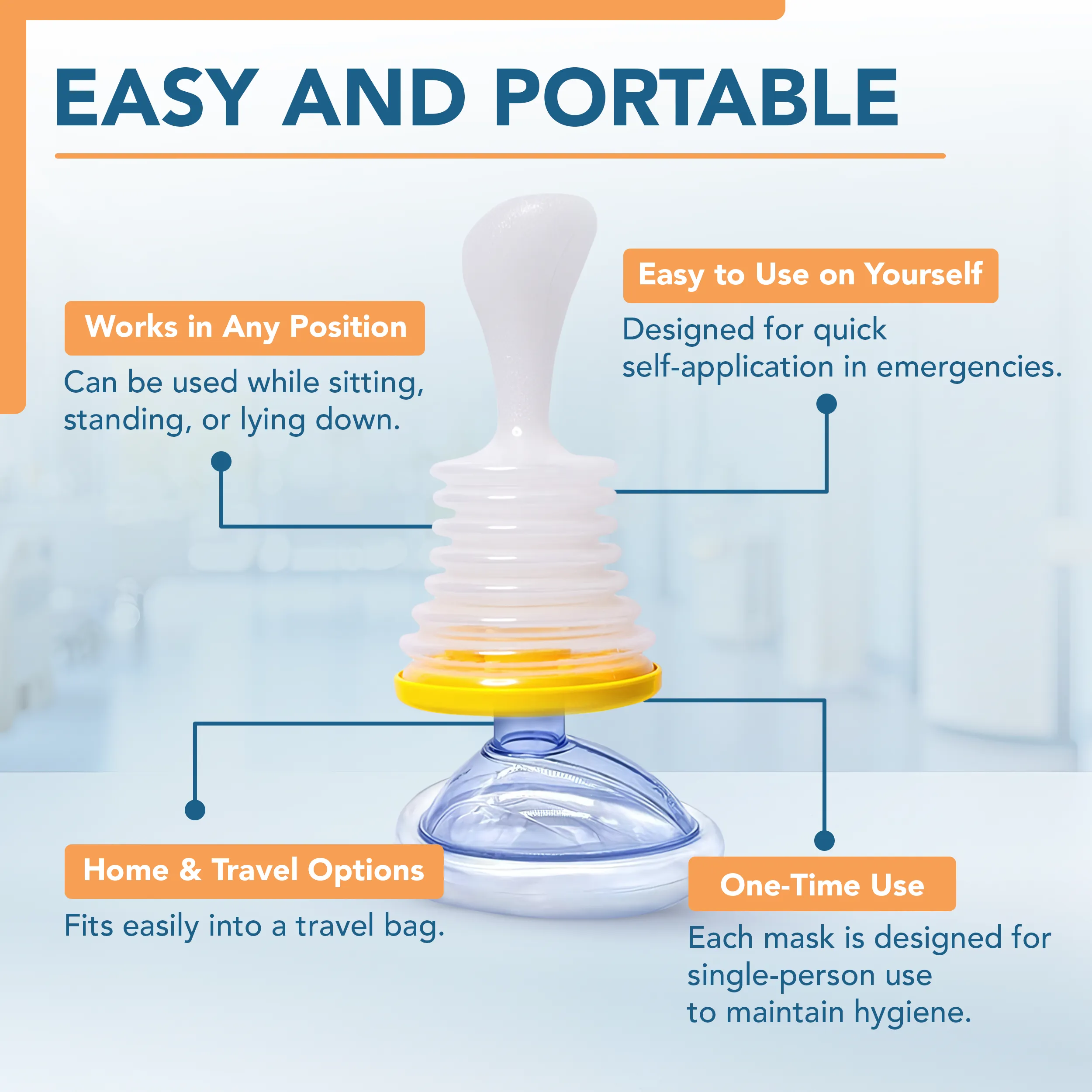 LifeVac EMS Kit