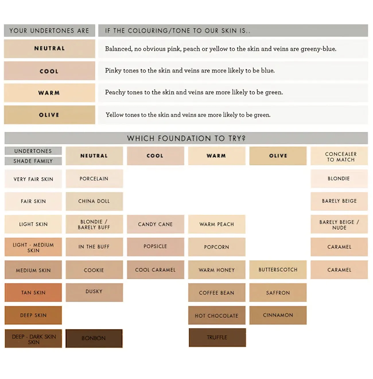 Lily Lolo Mineral Foundation
