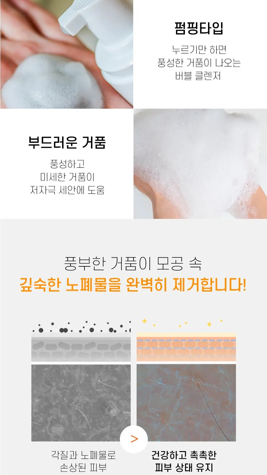 Made in Korea BLOOMING CELL CICA FOAMING Cleanser 1 1(150ml 150ml)