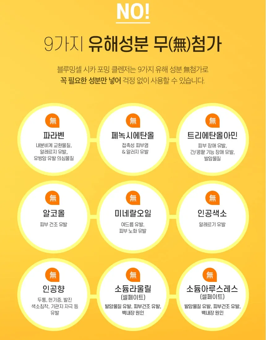 Made in Korea BLOOMING CELL CICA FOAMING Cleanser 1 1(150ml 150ml)