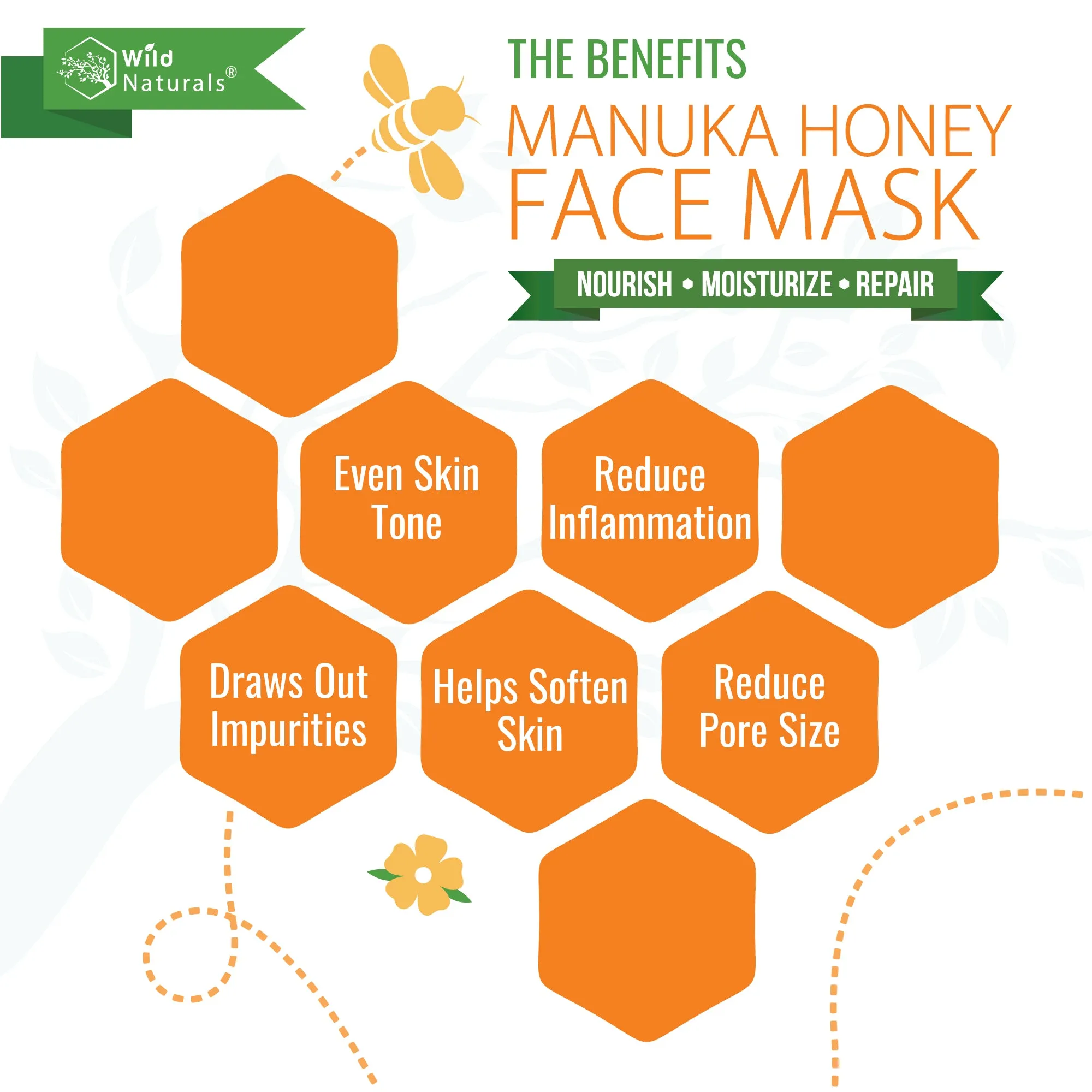 Manuka Honey Face Mask