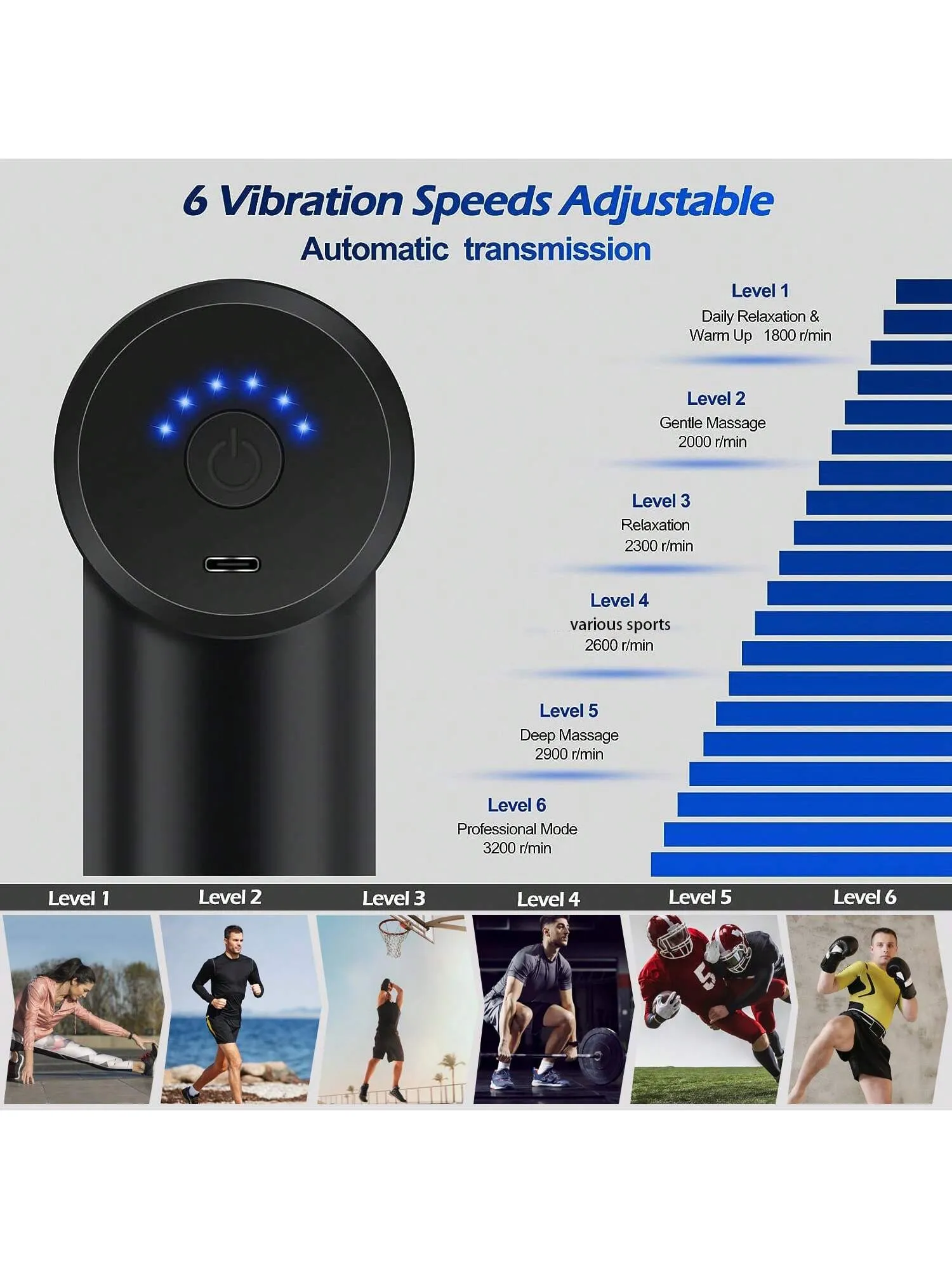 Massage Gun Muscle Relaxation Massager For Body Neck Back Relaxation Fitness Portable Massage Device