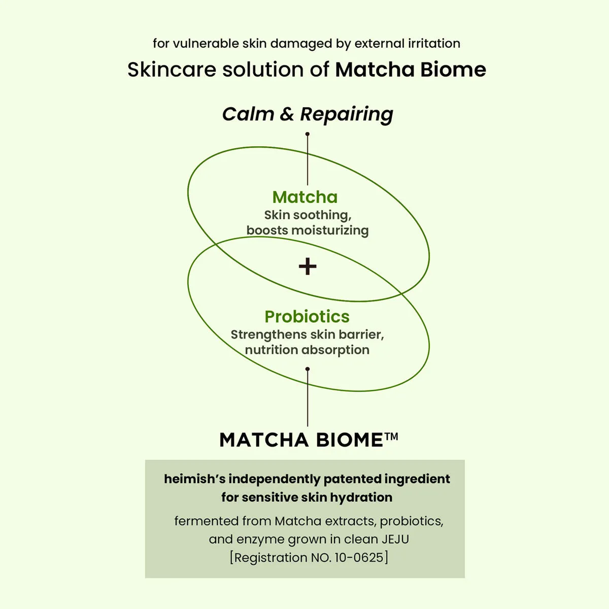 Matcha Biome Hydrogel Eye Patch 1.4g/0.05oz *60pcs