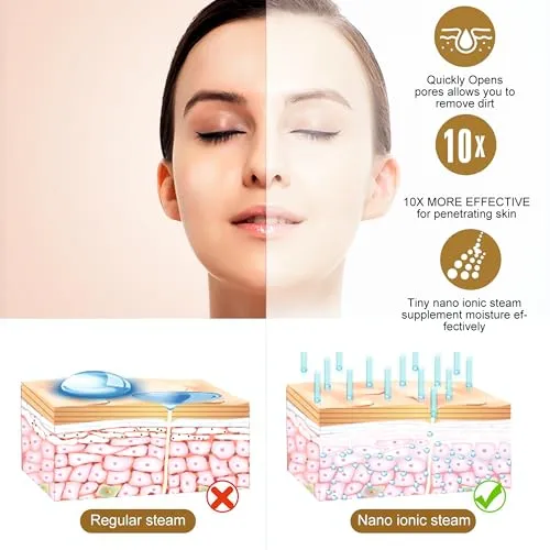 MEDITIVE Facial Steamer for Skin care, cough and cold. it's 100 ml Warm Mist Vaporizer and Inhaler for adult and children