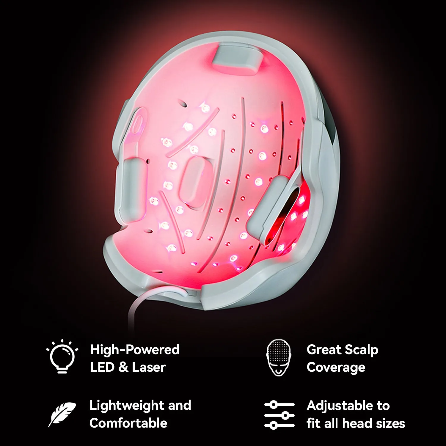 Megelin Laser & LEDs Cap for Hair Growth