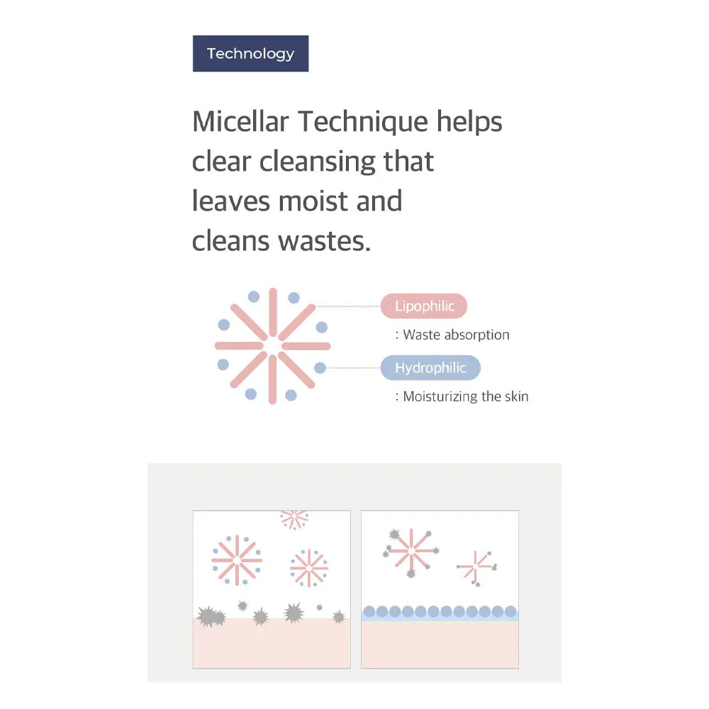 Micellar Cleansing Water