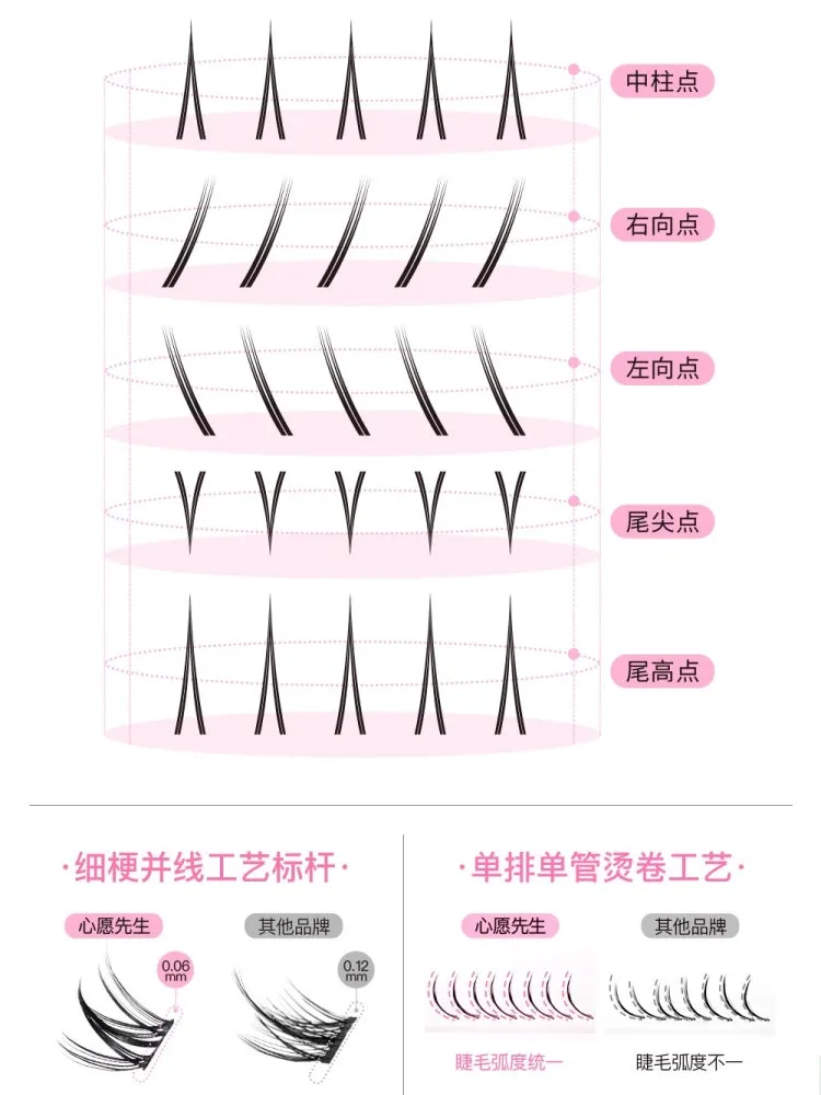 Mr. Wish Naughty Animal Series Rabbit Dog Fox False Eyelashes MW001