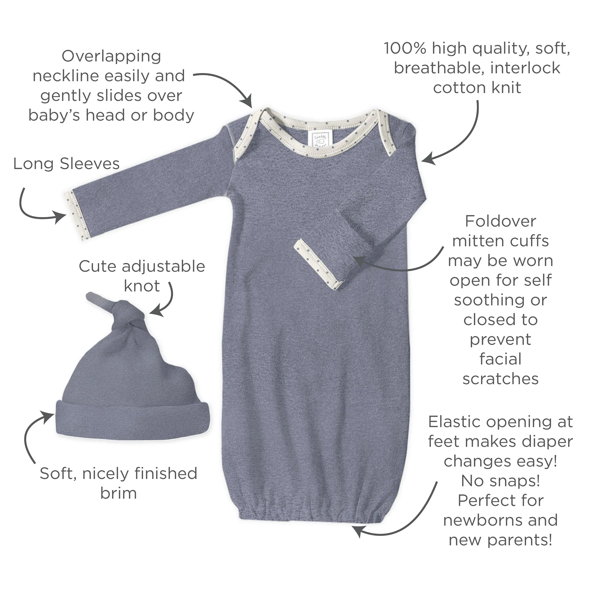 Muslin Swaddle   Pajama Gown   Hat Newborn Gift Set - Watercolor Mountains & Trees Muslin Blanket   Heathered Denim Hat   Pajama Gown