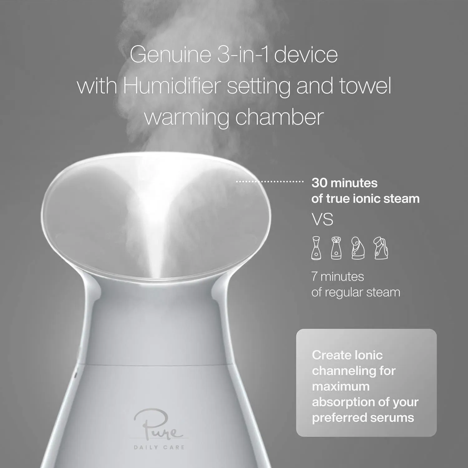 NanoSteamer 3-in-1 Ionic Facial Steamer