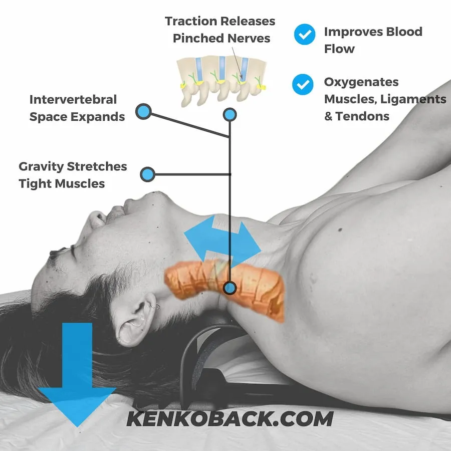 Neck Hero™ - Cervical Neck Traction Device