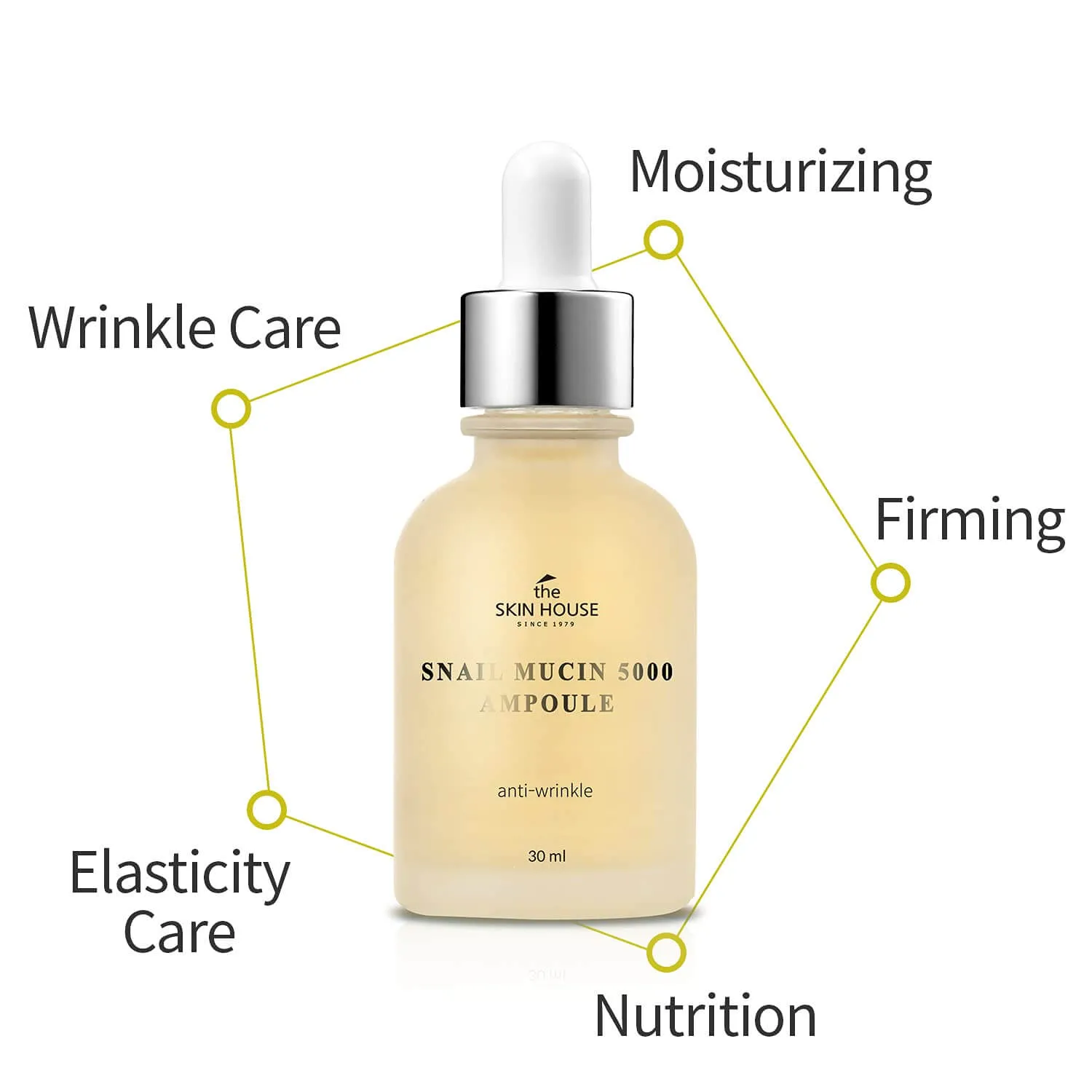 Nourish & Revive: Snail Mucin 5000 Ampoule (30ml)