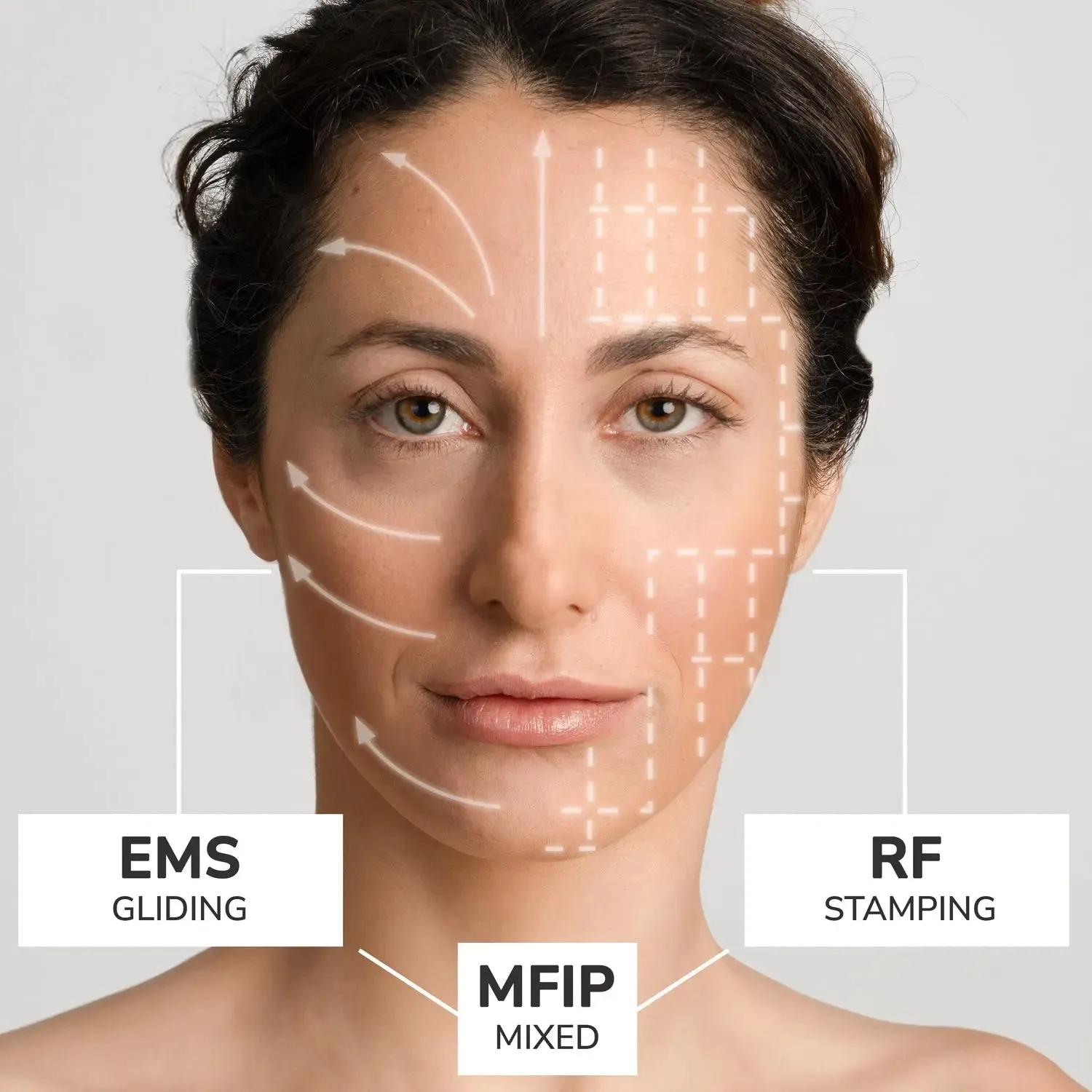 ODELYNE® ILLUME™ | Face Massager | RF Radio Frequency Skin Tightening Device for At-Home EMS Microcurrent Facial Toning & Collagen Boosting