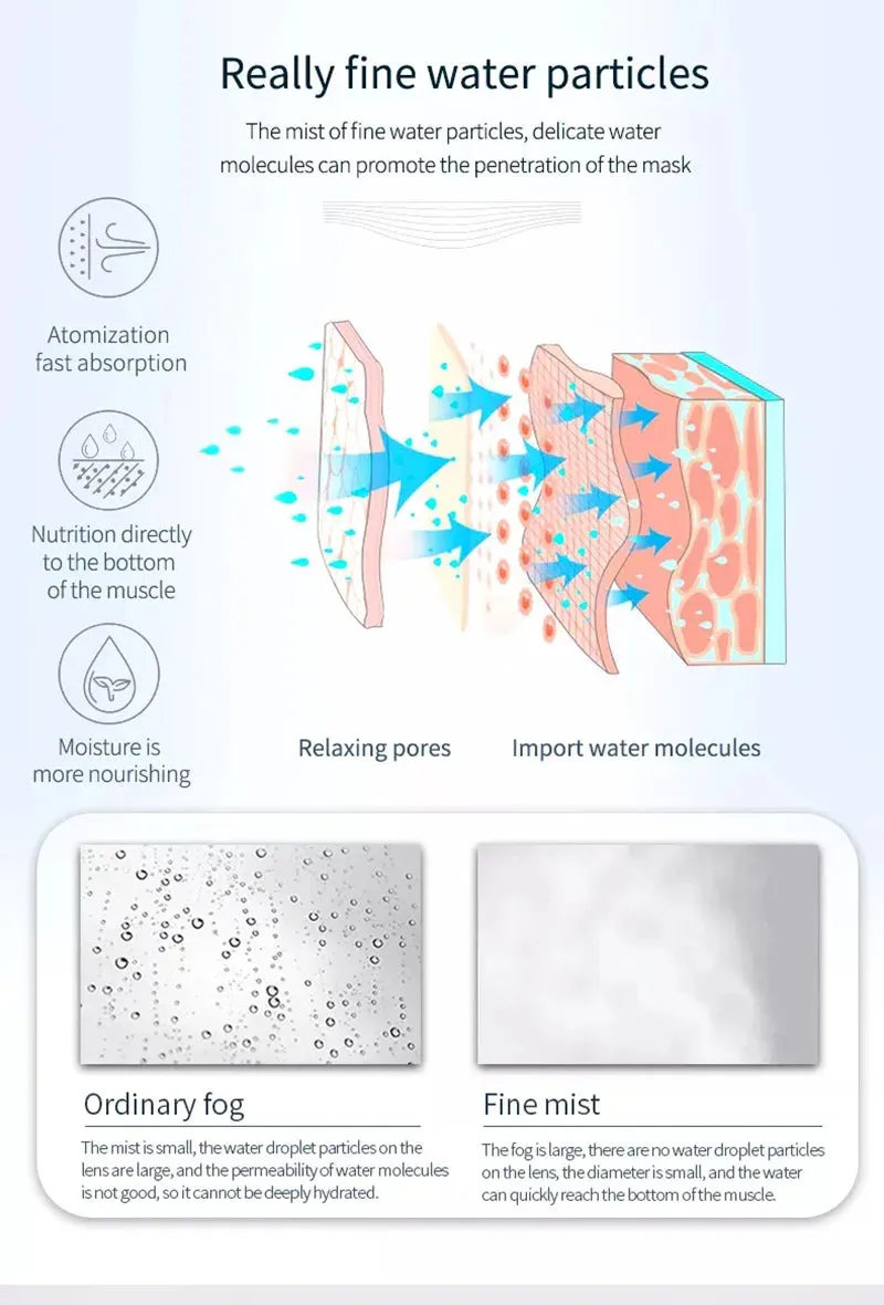 Ozone Facial Steamer - Deep Cleaning Spa Vaporizer