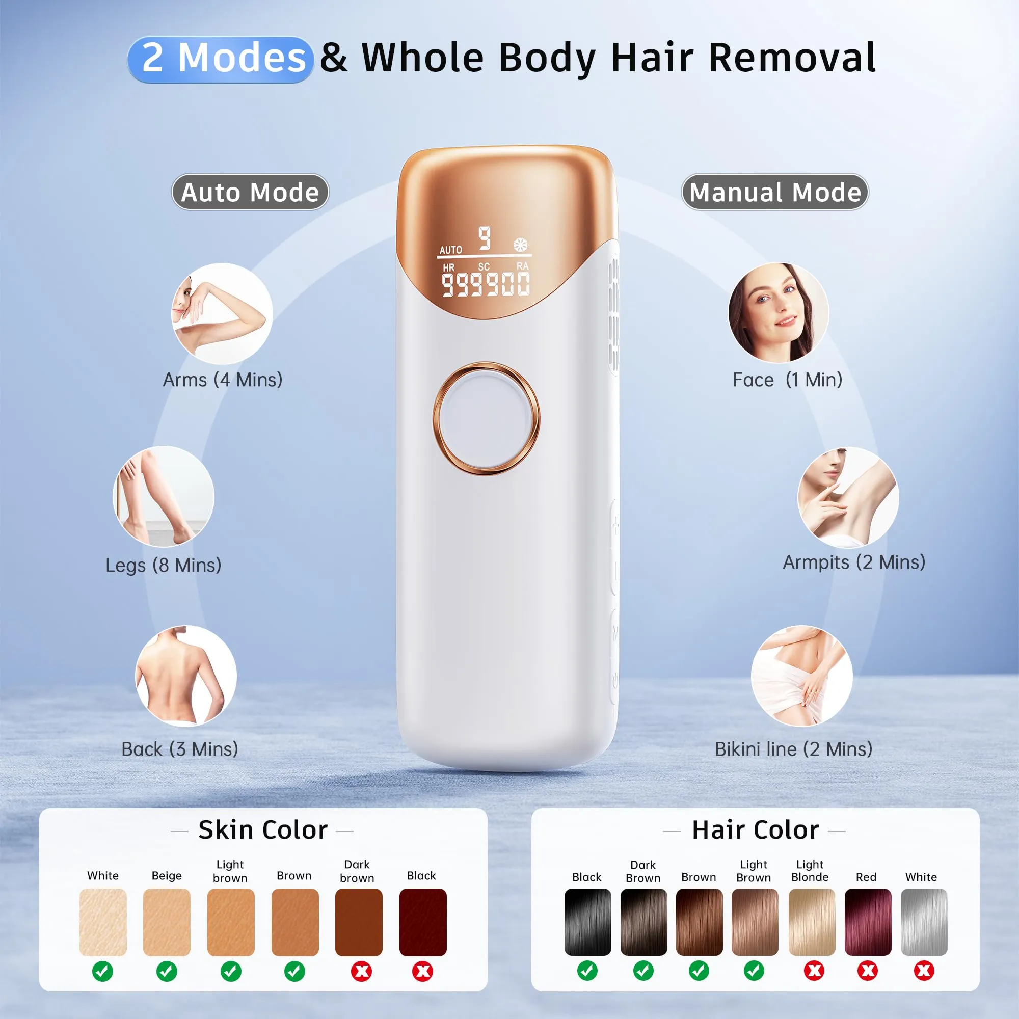 Painless IPL Laser Hair Removal Device with Cooling