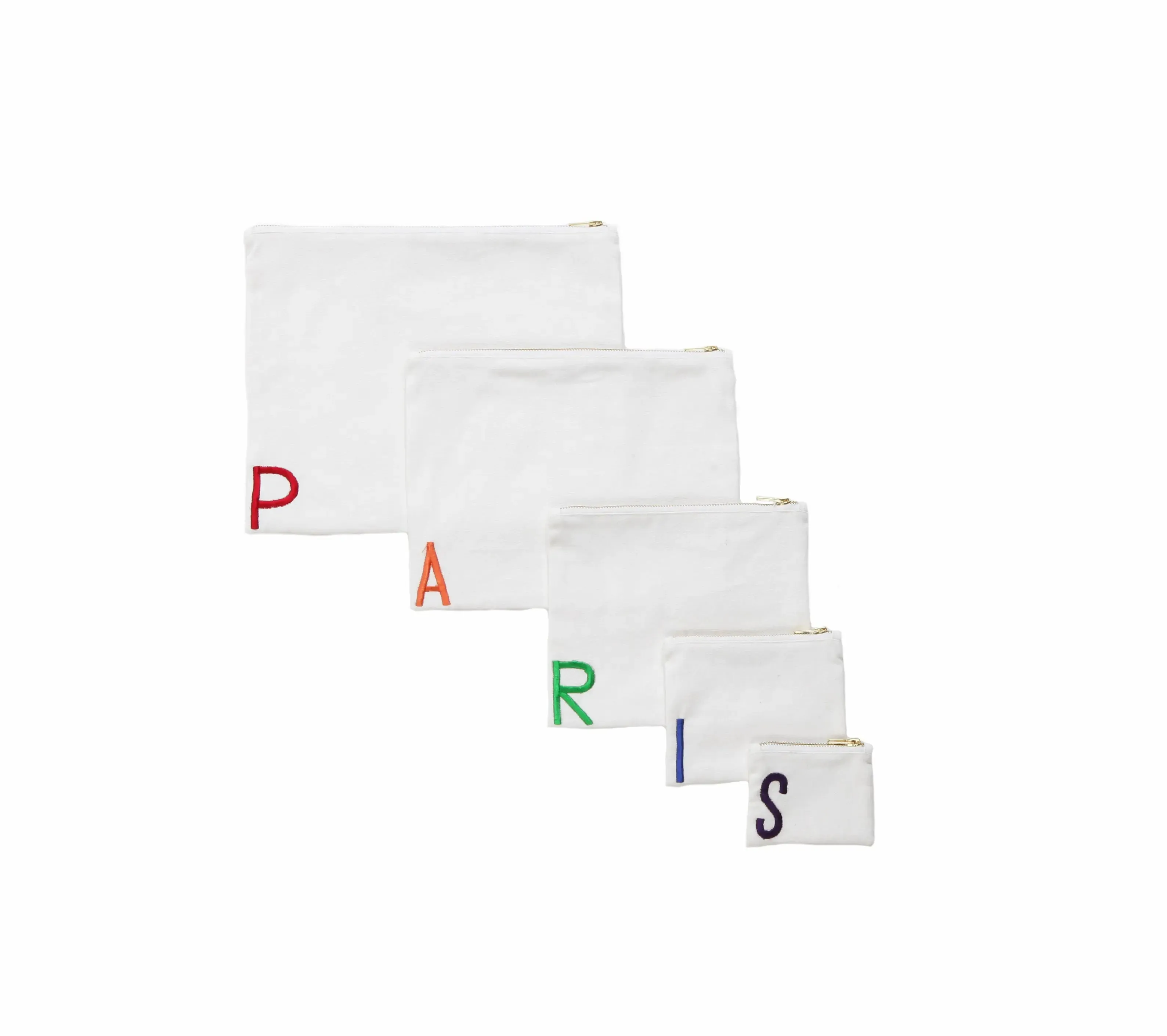 Paris, France - Travel Kit