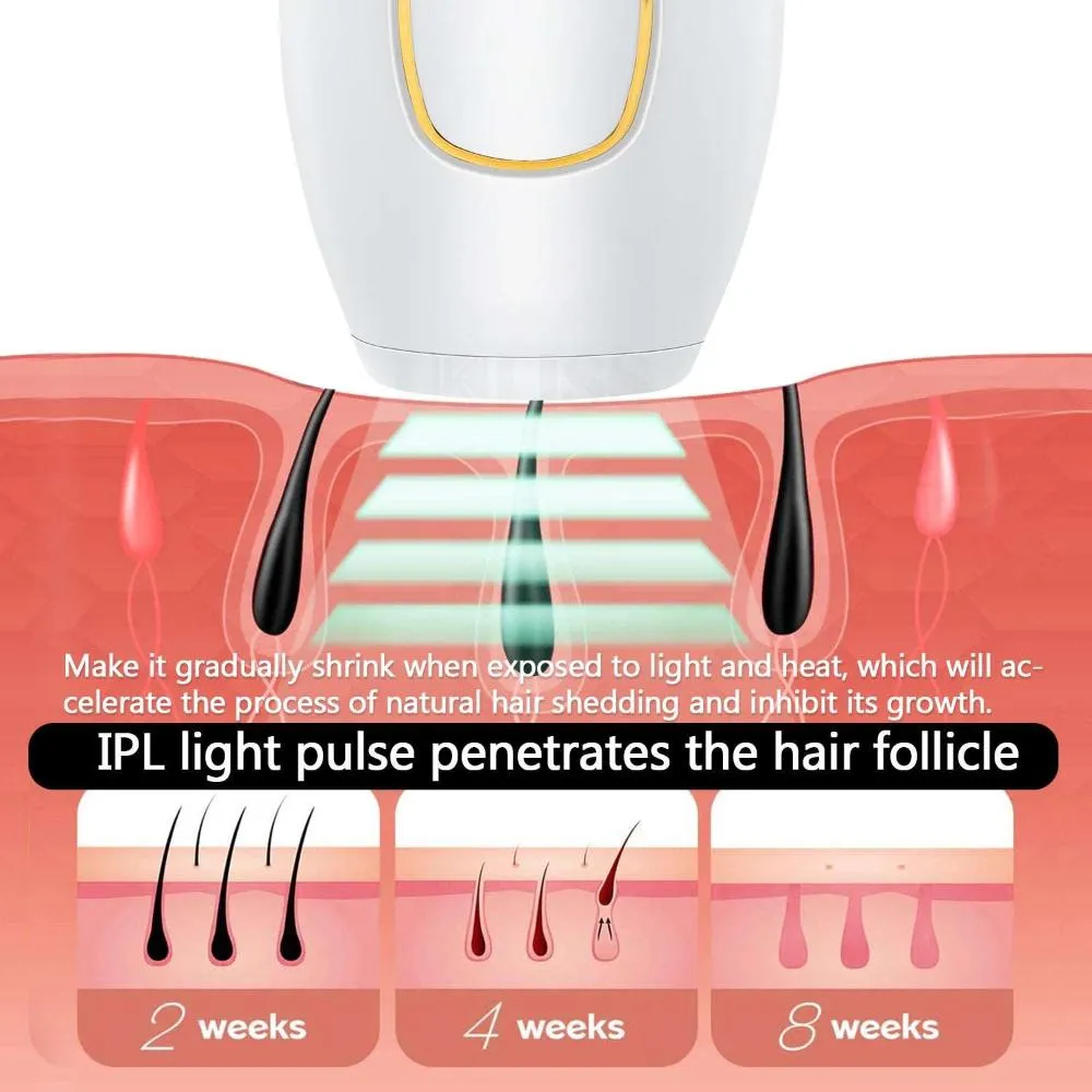Permanent Hair Removal, IPL Laser Hair Removal For Women/Men For Use  At Home