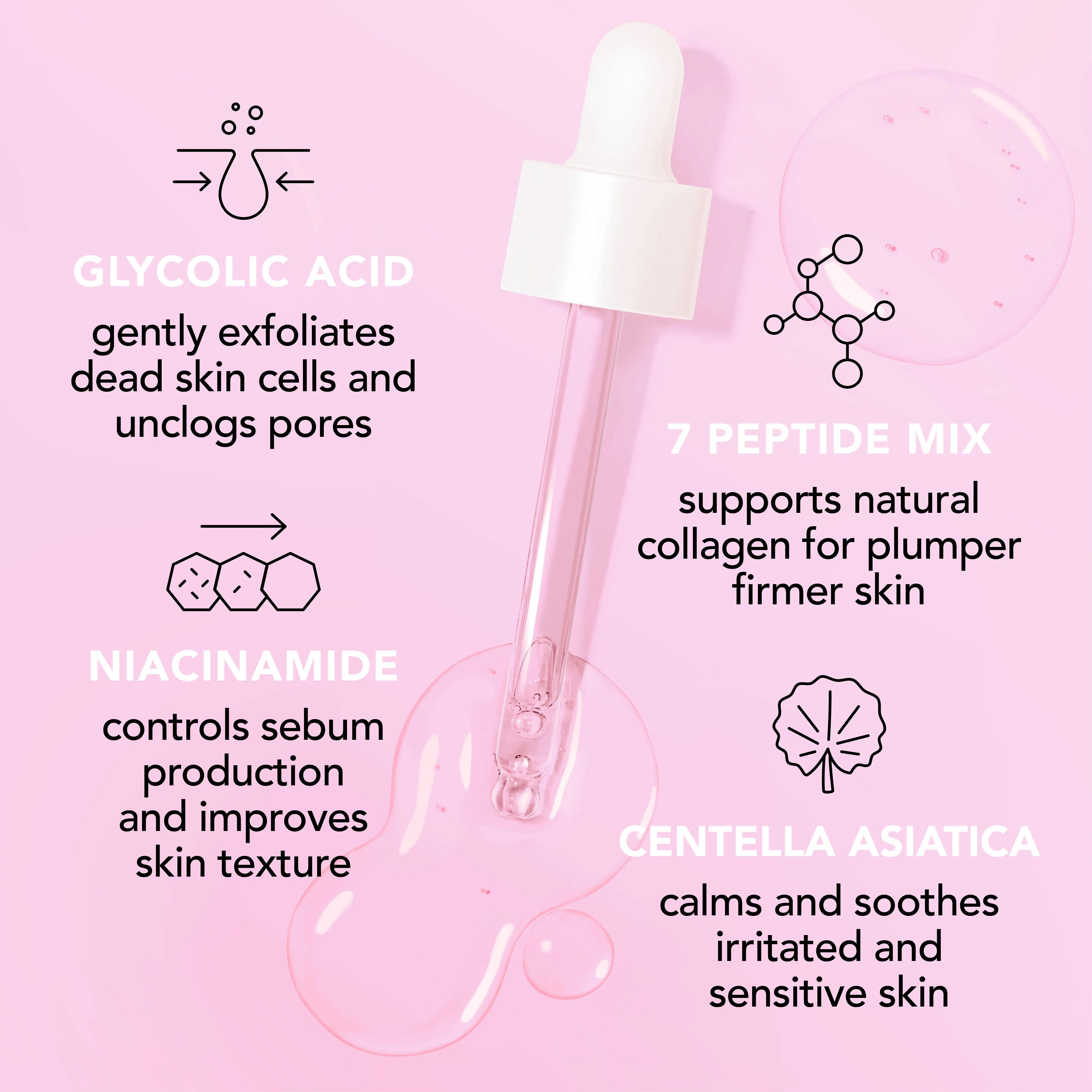 Pore Active Treatment Serum