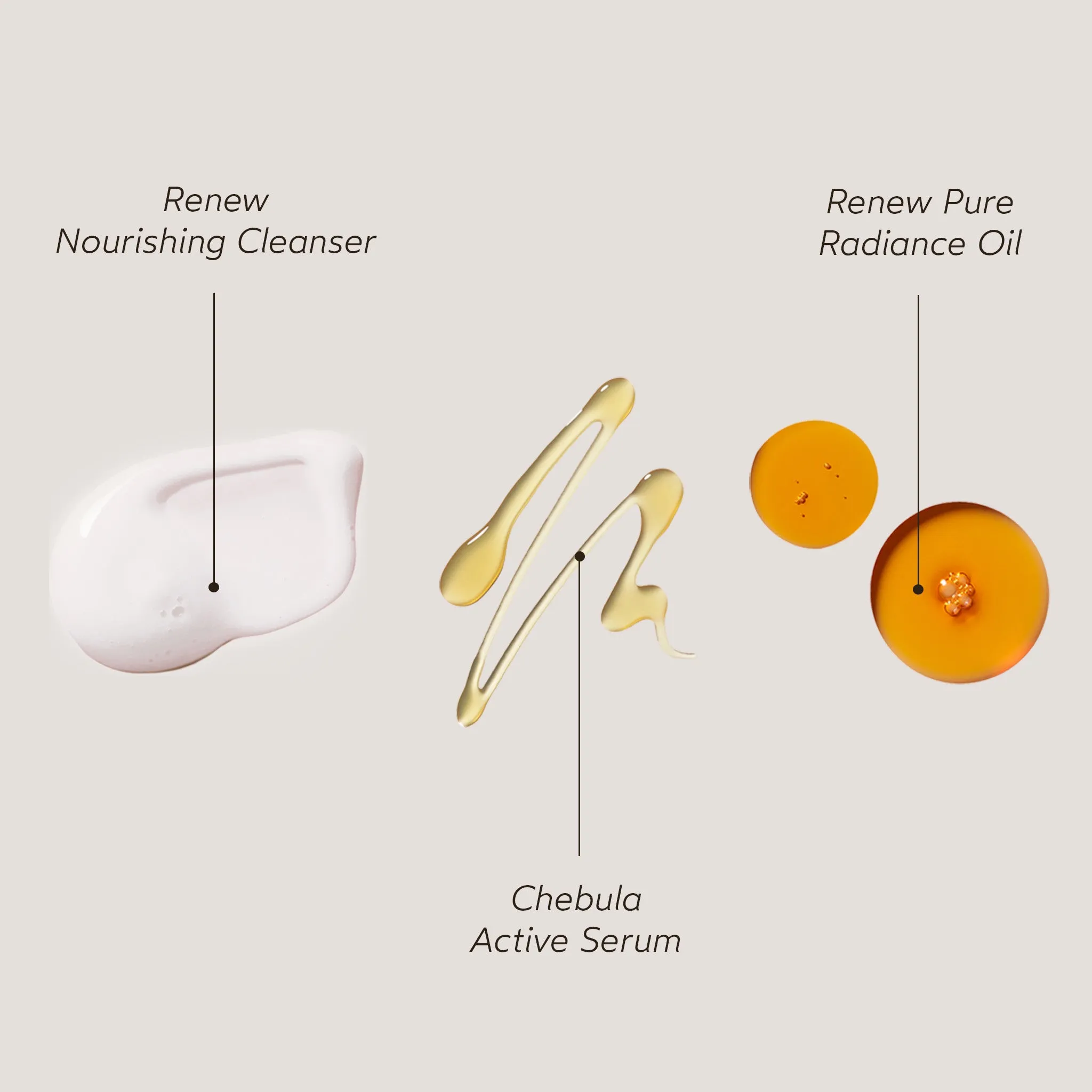 Radiant Glow Discovery Set