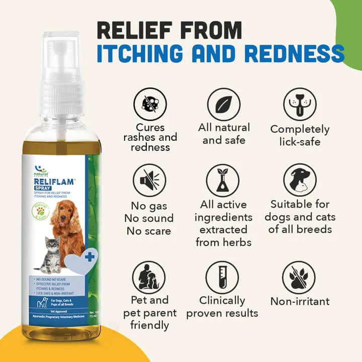 RELIFLAM SPRAY   TOPICURE PET -For Dog & Cat