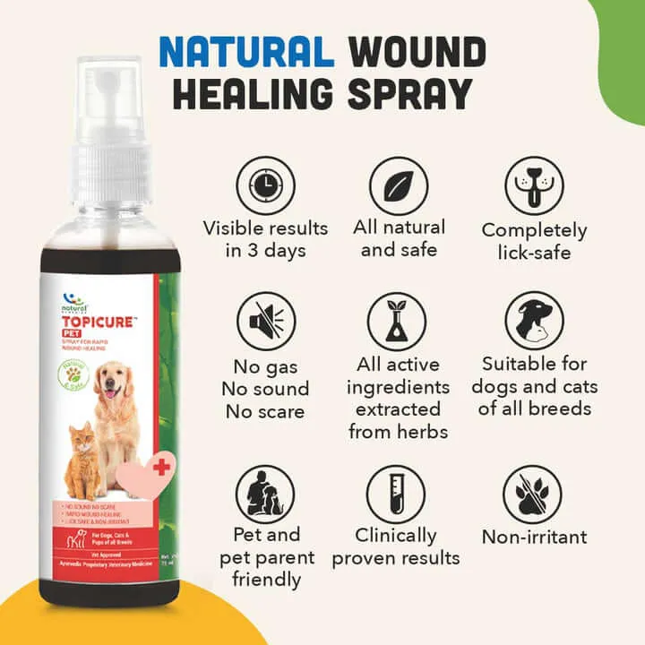 RELIFLAM SPRAY   TOPICURE PET -For Dog & Cat