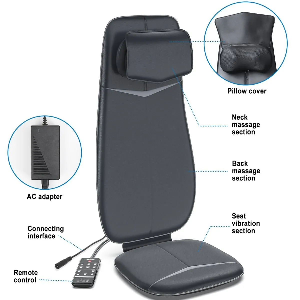 RENPHO Neck & Back Electric Massager Cushion