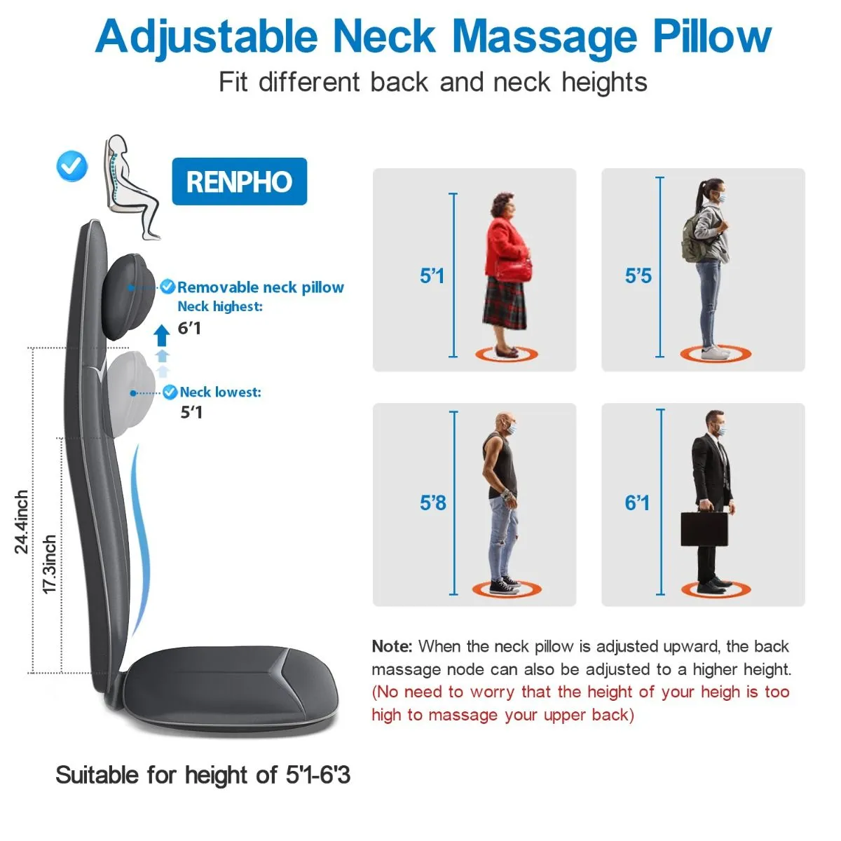 RENPHO Neck & Back Electric Massager Cushion