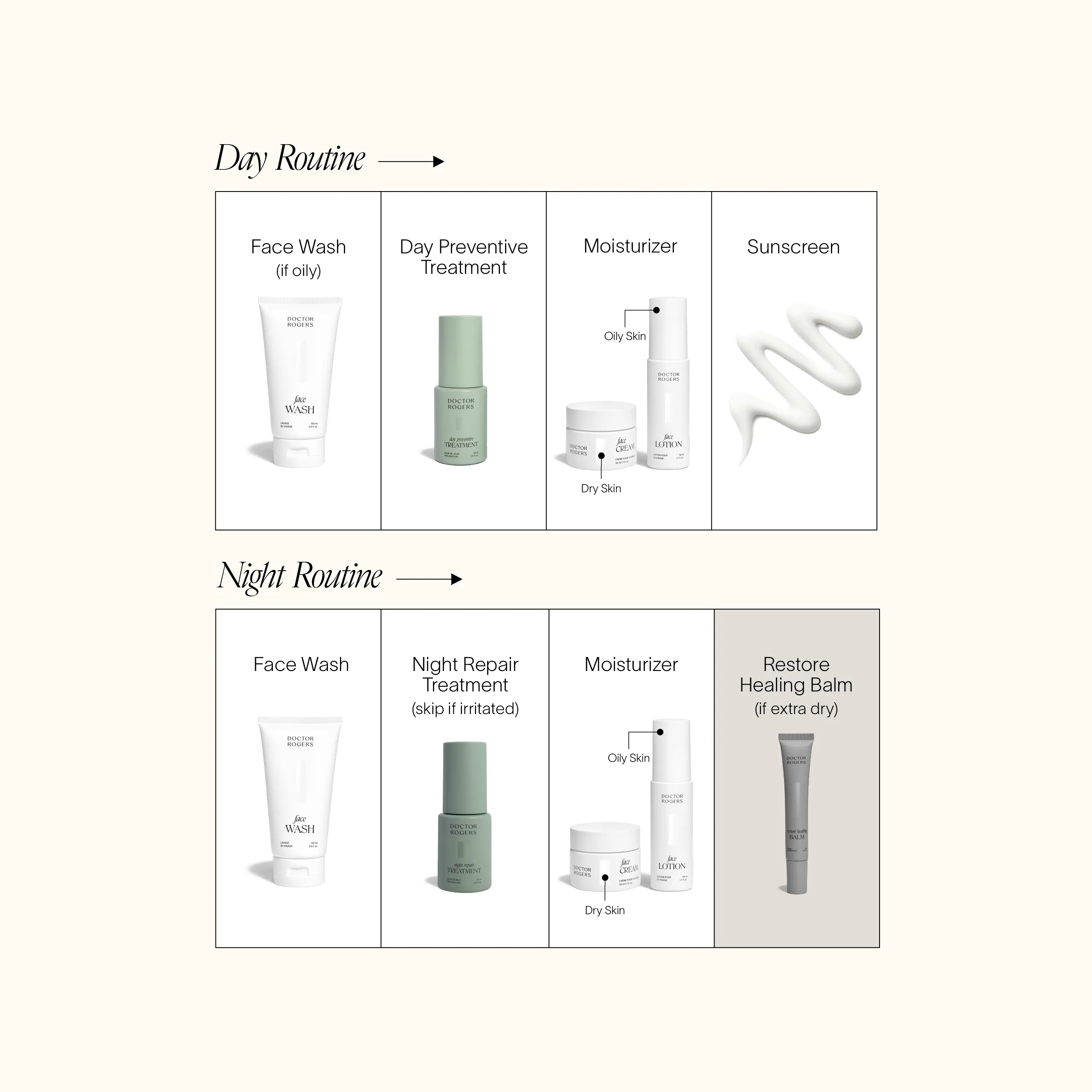 Restore Healing Balm - 3 Pack Tube
