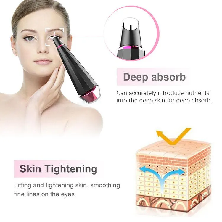 RF EMS Therapy Beauty Device