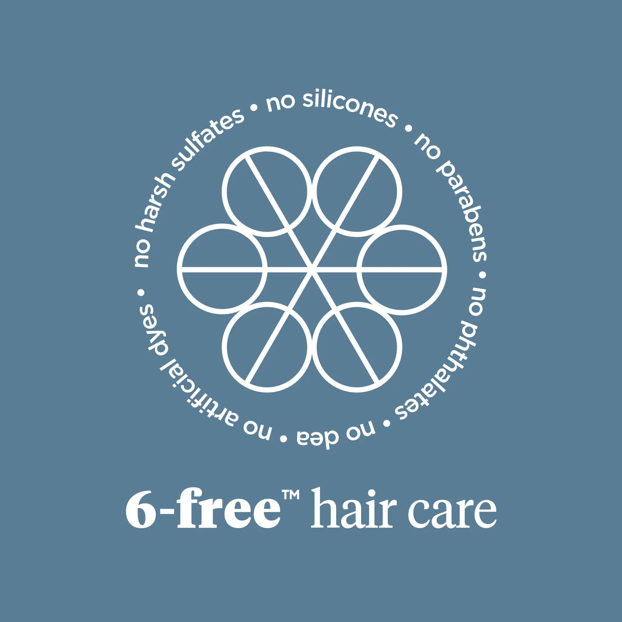 Scalp Revival™ Dandruff Relief Complete Set