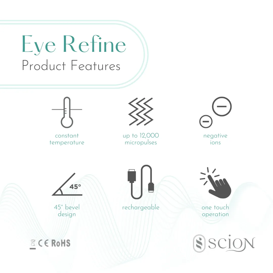 Scion Eye Refine