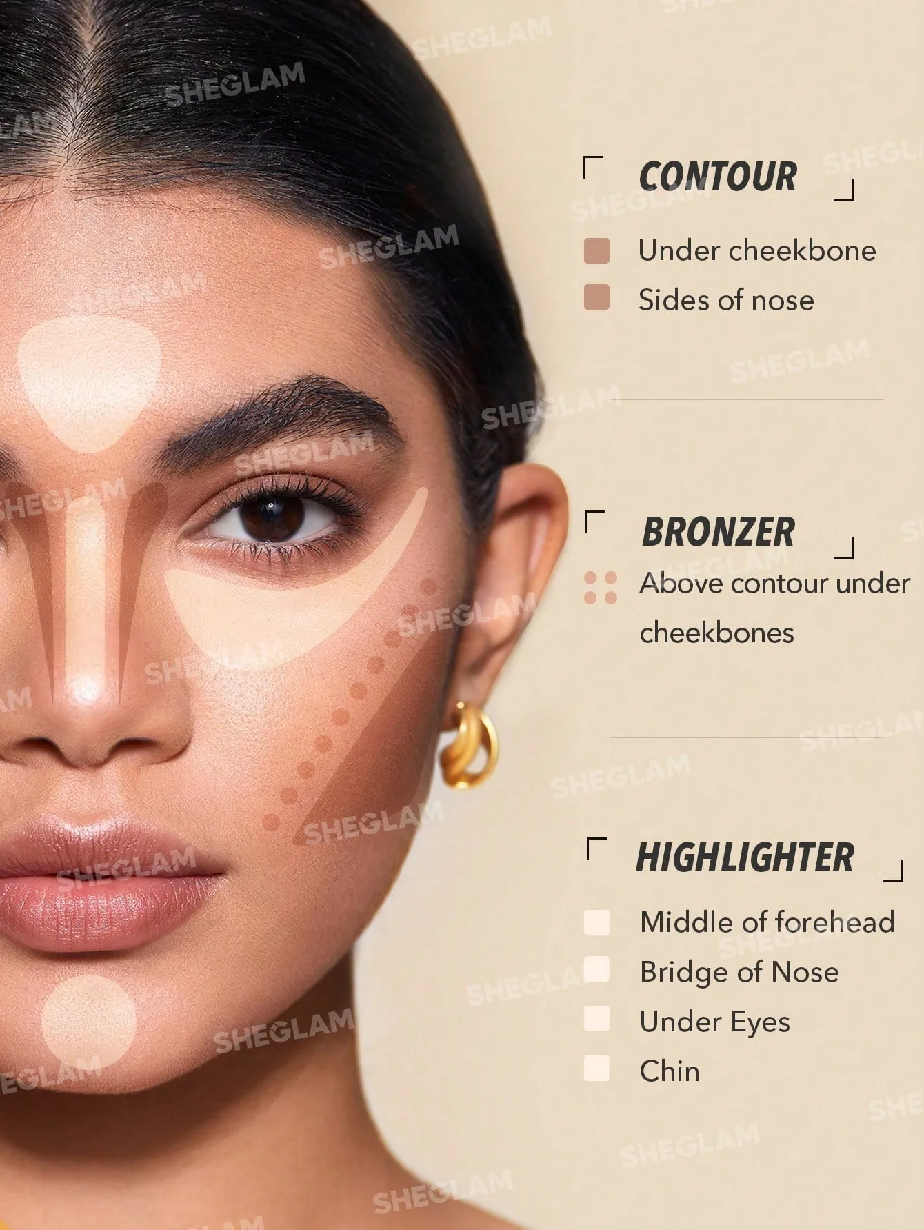 SHEGLAM STEREO FACE Six-NUDE  6-Color Powder Contour Palette