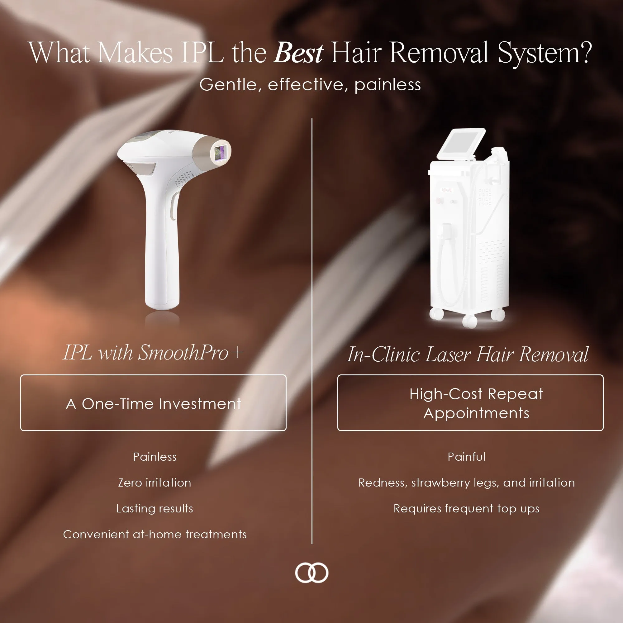 SmoothPro  | IPL Hair Removal Device