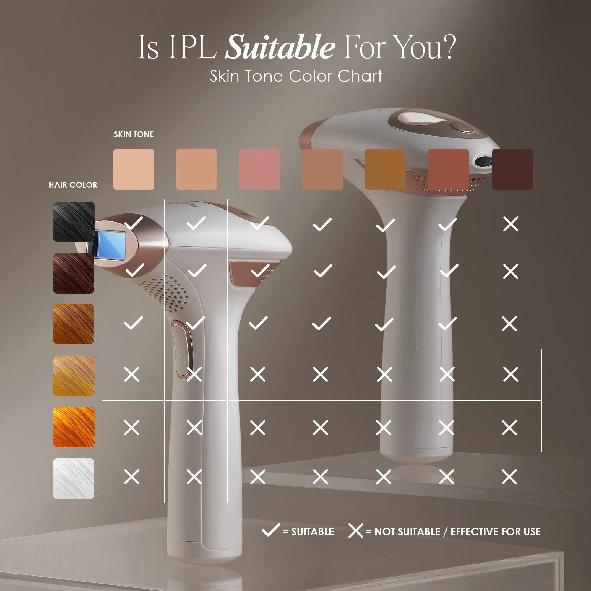 SmoothPro  | IPL Hair Removal Device