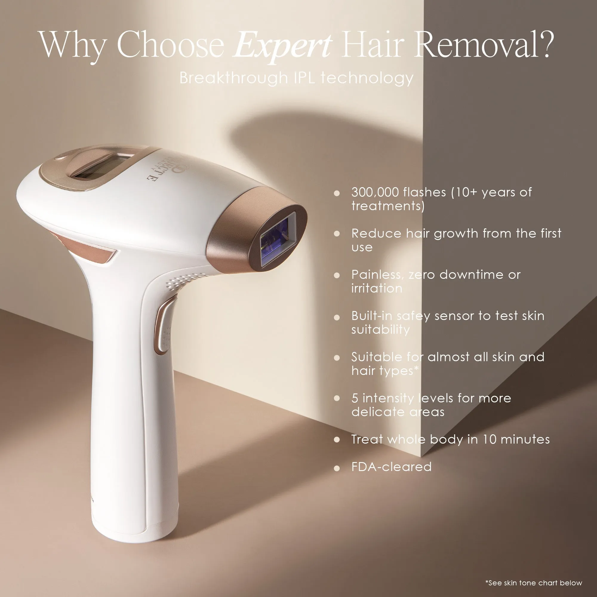 SmoothPro  | IPL Hair Removal Device