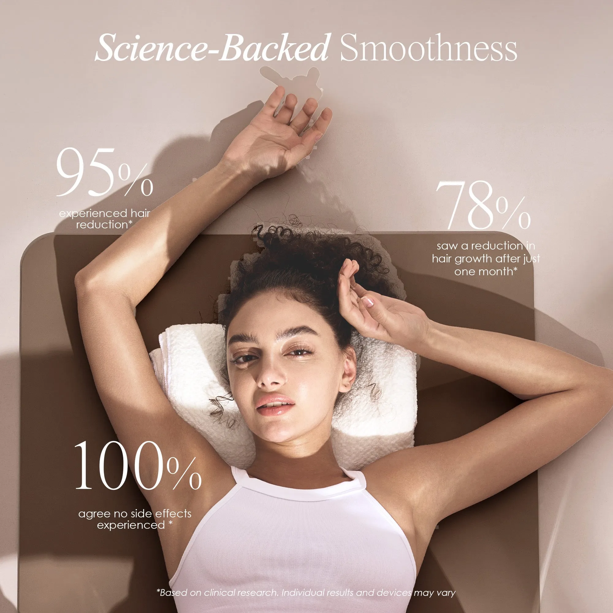 SmoothPro  | IPL Hair Removal Device