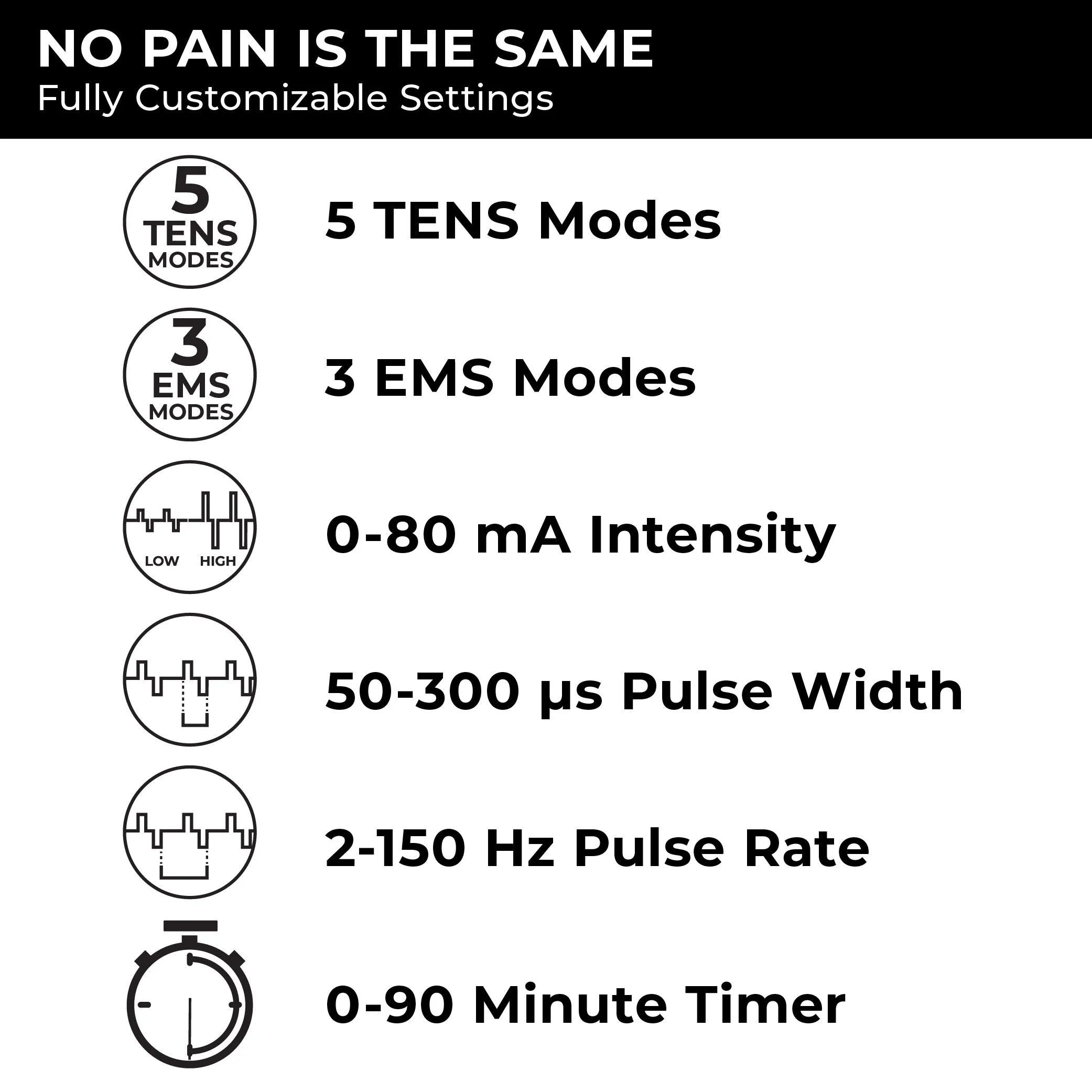 TENS 7000 Rechargeable TENS and EMS Combo Unit, Dual Channel