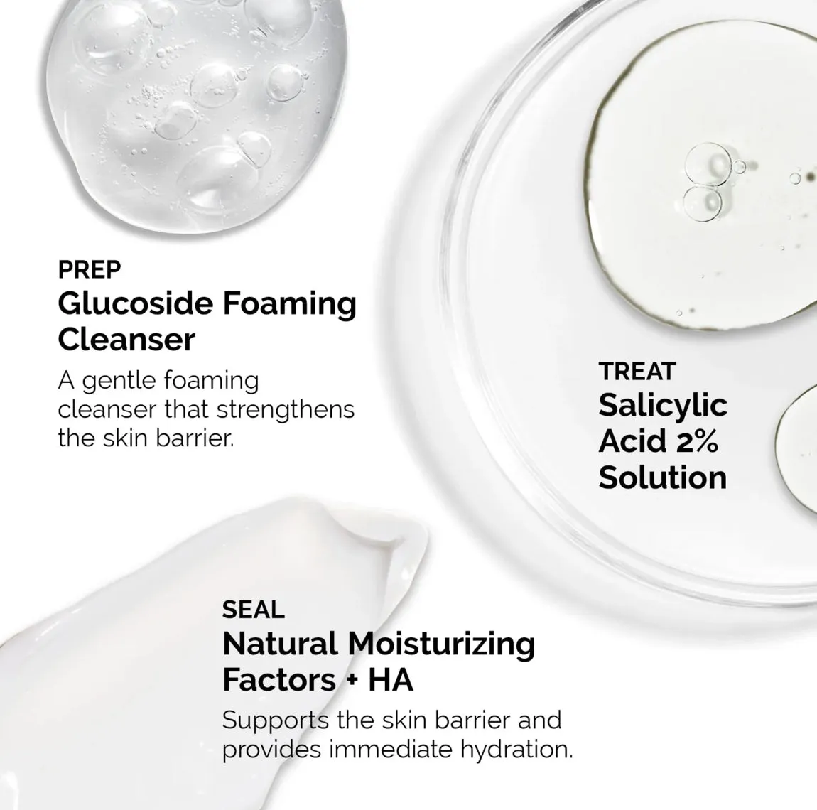 THE ORDINARY the acne set including salysilc acid 2% solution for the treatmint of acne مجموعة الساليسيلك اسد للعناية بالبشرة