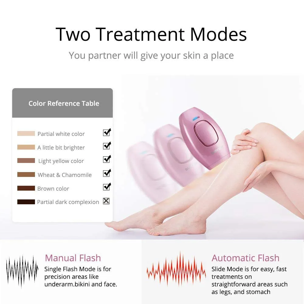 Thera-Smooth Laser Hair Removal