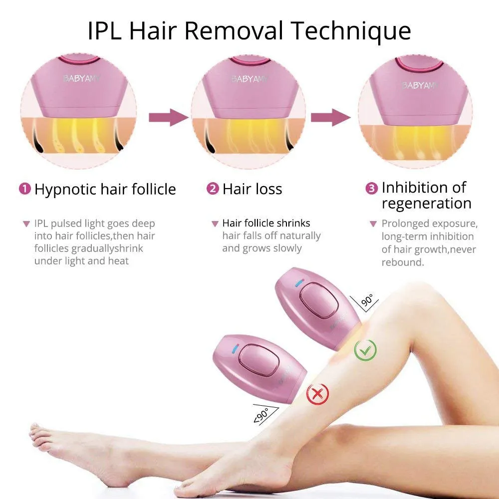 Thera-Smooth Laser Hair Removal