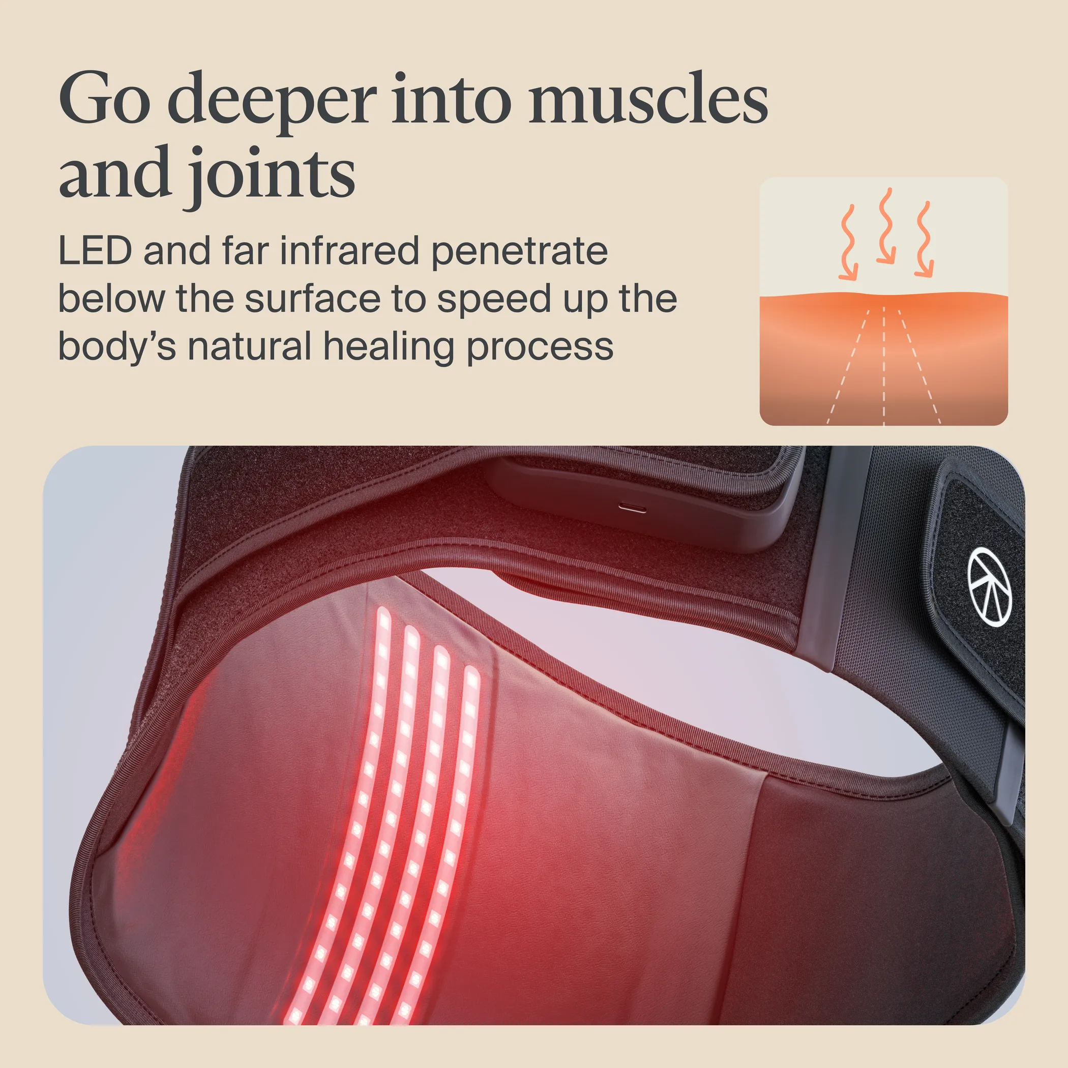 Therabody ThermBack LED 4-in-1 Back Wrap for Pain Relief