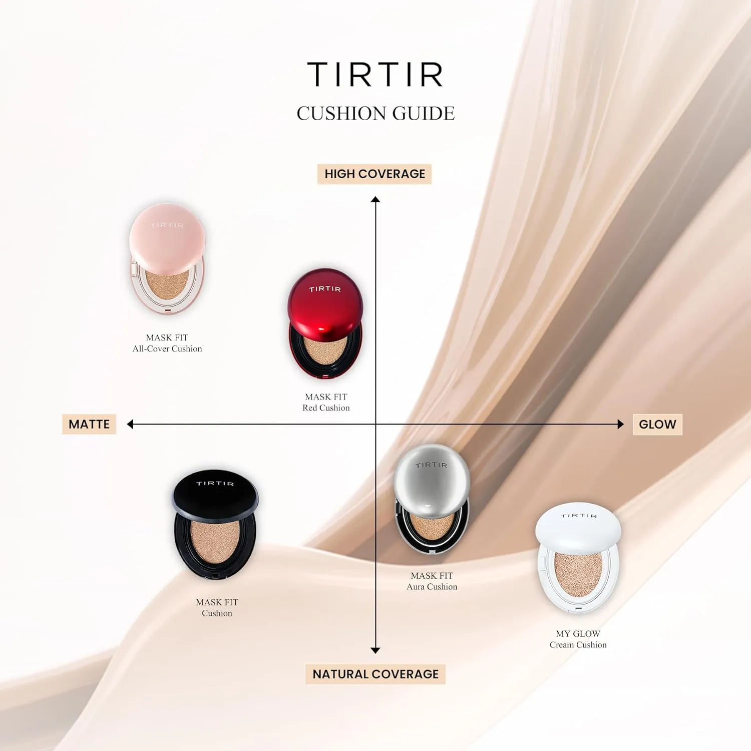 TIRTIR Mask Fit Cushion