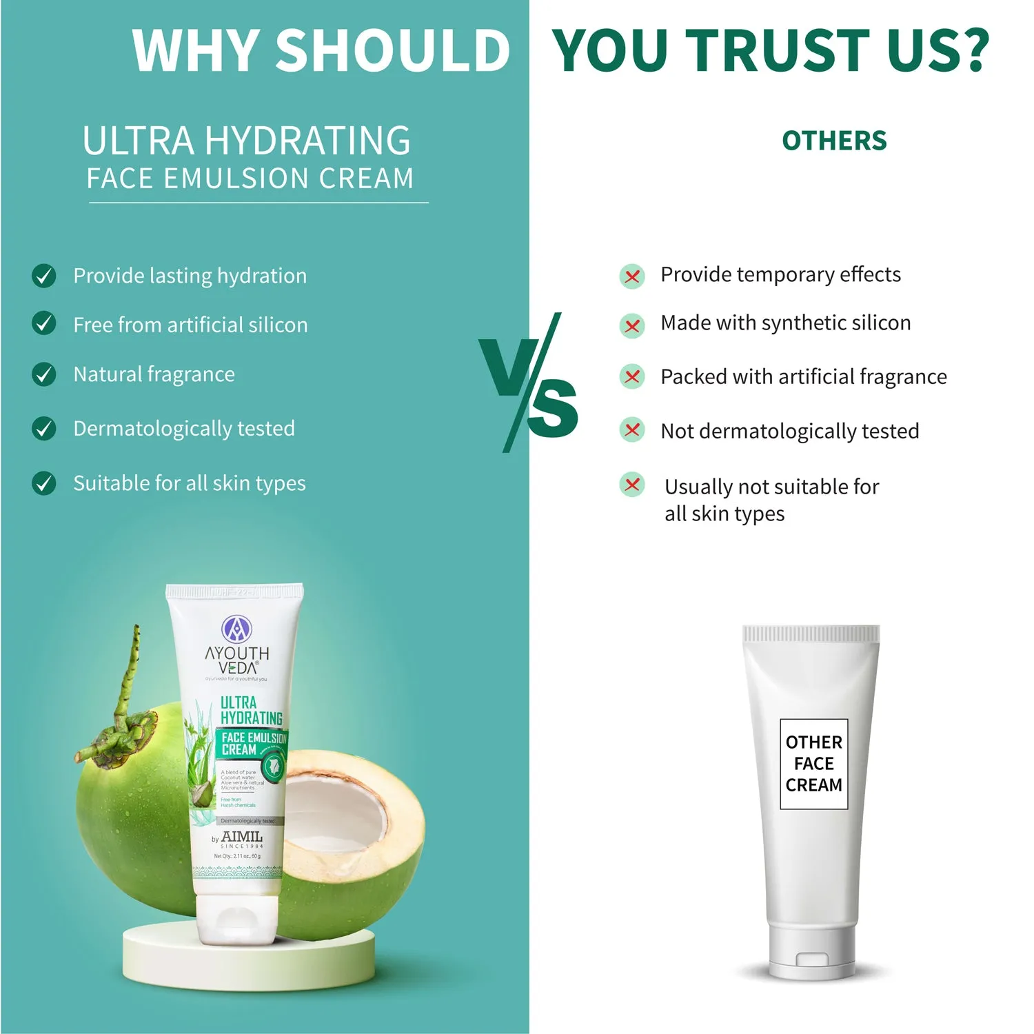 Ultra Hydrating Face Emulsion Cream With Aloe Vera & Coconut Water- 60 g