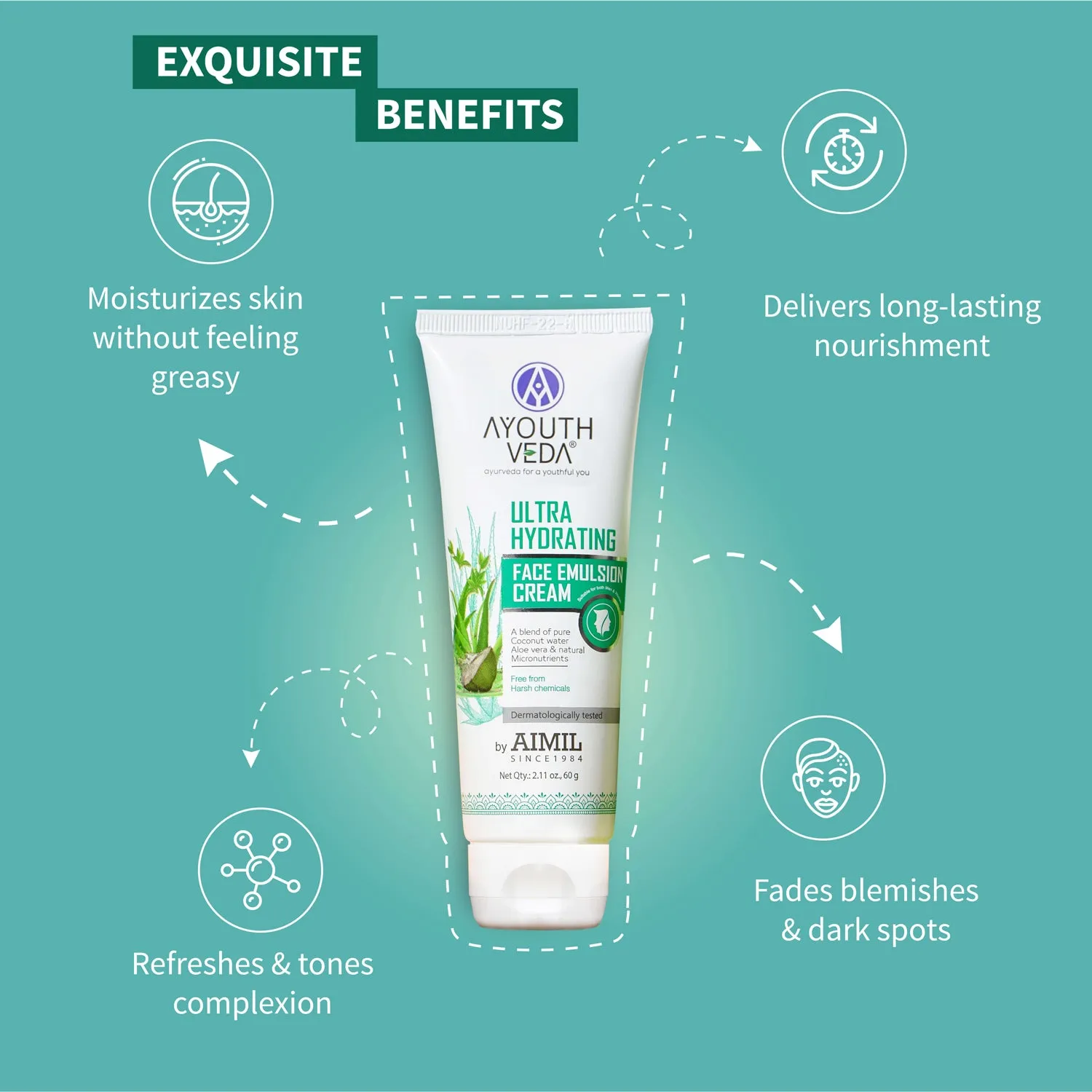 Ultra Hydrating Face Emulsion Cream With Aloe Vera & Coconut Water- 60 g